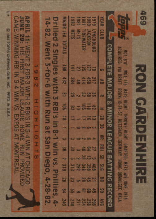 A6485- 1983 Topps Baseball Cards 401-600 +Rookies -You Pick- 15+ FREE US SHIP - Picture 109 of 331