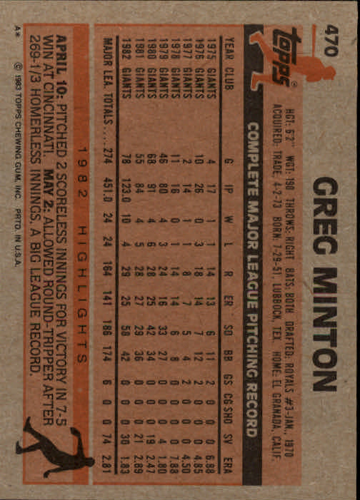 A6485- 1983 Topps Baseball Cards 401-600 +Rookies -You Pick- 15+ FREE US SHIP - Picture 111 of 331