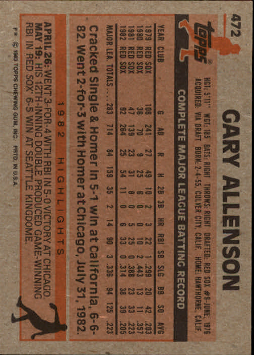 A6485- 1983 Topps Baseball Cards 401-600 +Rookies -You Pick- 15+ FREE US SHIP - Picture 115 of 331