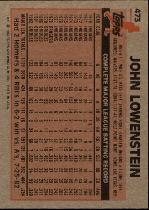 A6485- 1983 Topps Baseball Cards 401-600 +Rookies -You Pick- 15+ FREE US SHIP - Picture 117 of 331