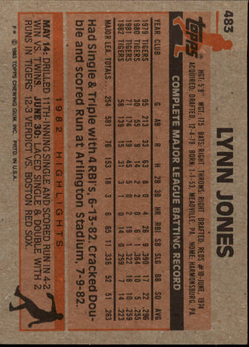 A6485- 1983 Topps Baseball Cards 401-600 +Rookies -You Pick- 15+ FREE US SHIP - Picture 135 of 331