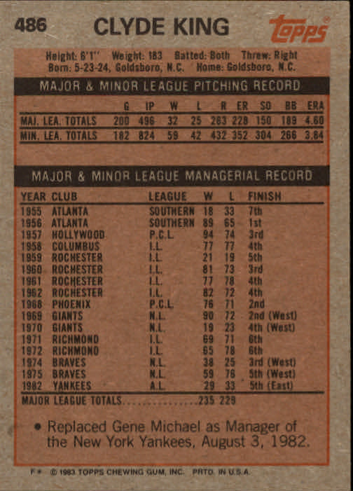A6485- 1983 Topps Baseball Cards 401-600 +Rookies -You Pick- 15+ FREE US SHIP - Picture 141 of 331
