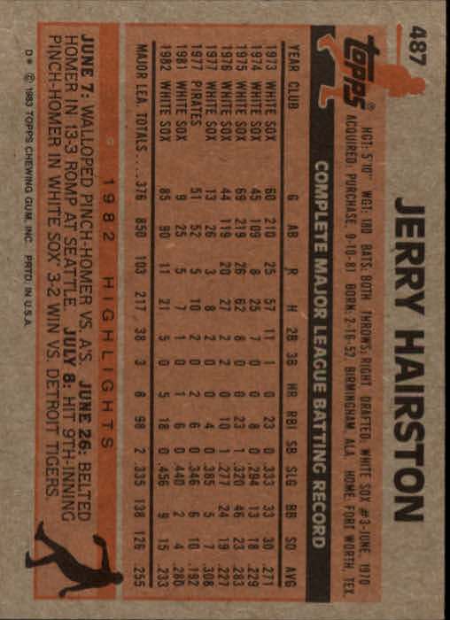 A6485- 1983 Topps Baseball Cards 401-600 +Rookies -You Pick- 15+ FREE US SHIP - Picture 143 of 331