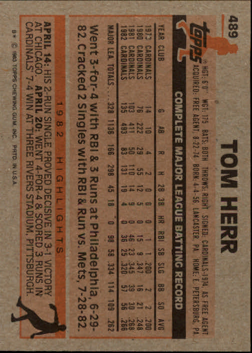 A6485- 1983 Topps Baseball Cards 401-600 +Rookies -You Pick- 15+ FREE US SHIP - Picture 147 of 331