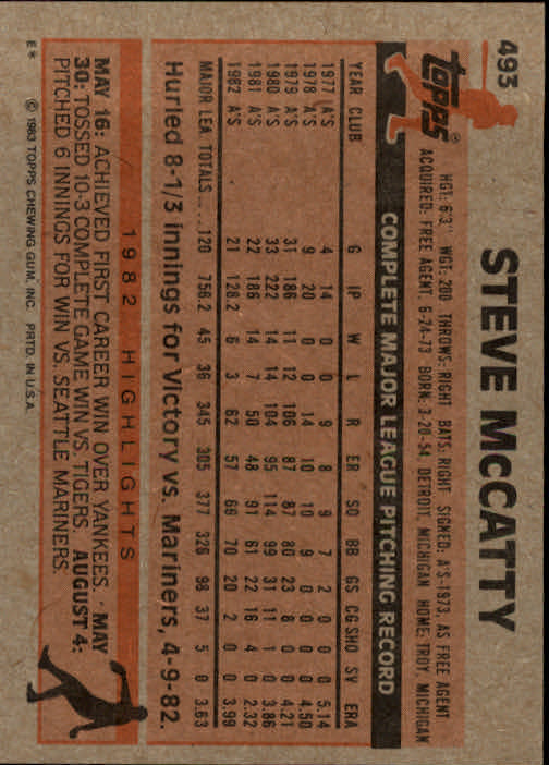 A6485- 1983 Topps Baseball Cards 401-600 +Rookies -You Pick- 15+ FREE US SHIP - Picture 153 of 331