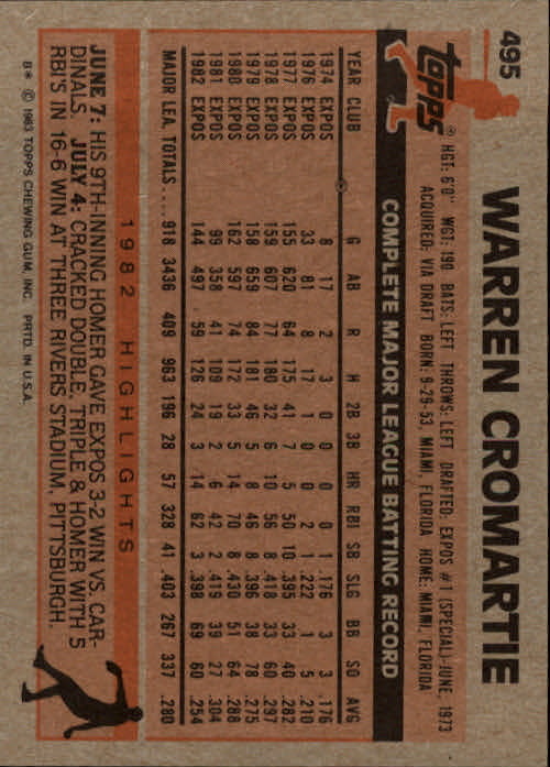A6485- 1983 Topps Baseball Cards 401-600 +Rookies -You Pick- 15+ FREE US SHIP - Picture 157 of 331