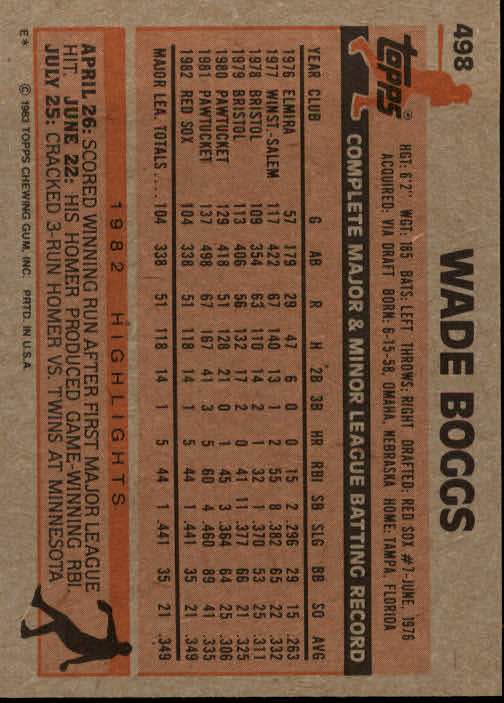 1983 Topps #498 Wade Boggs RC back image