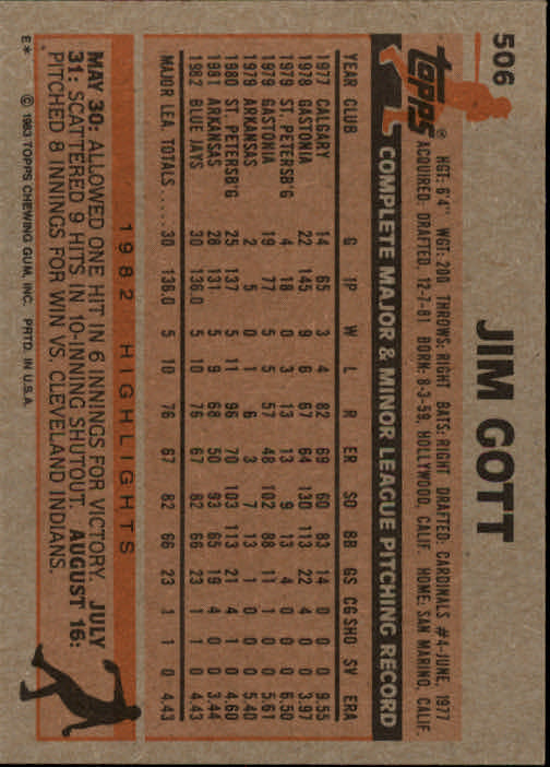A6485- 1983 Topps Baseball Cards 401-600 +Rookies -You Pick- 15+ FREE US SHIP - Picture 171 of 331