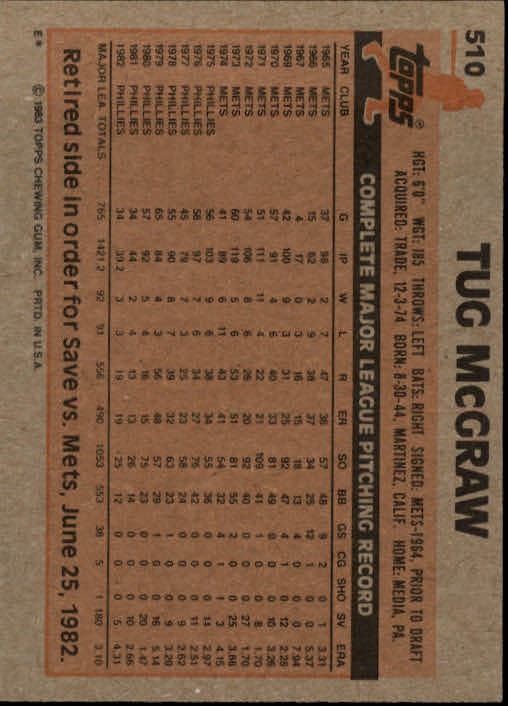 1983 Topps #510 Tug McGraw back image