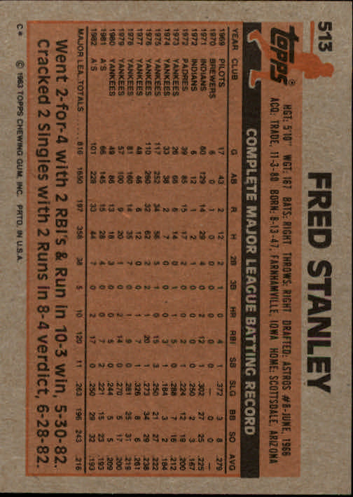 A6485- 1983 Topps Baseball Cards 401-600 +Rookies -You Pick- 15+ FREE US SHIP - Picture 183 of 331