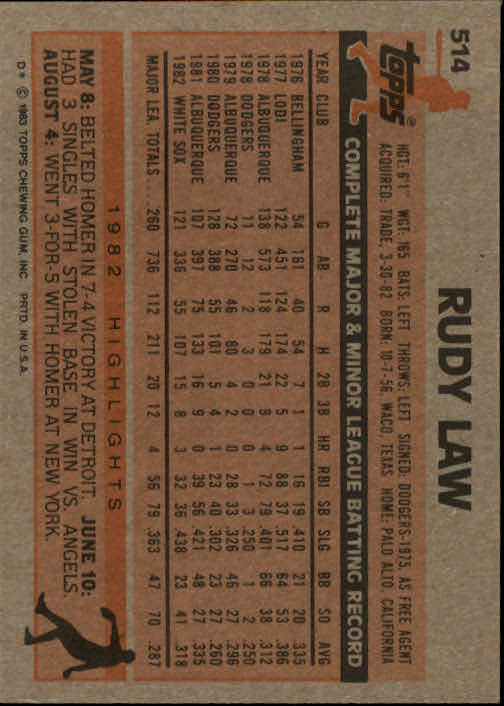 A6485- 1983 Topps Baseball Cards 401-600 +Rookies -You Pick- 15+ FREE US SHIP - Picture 185 of 331