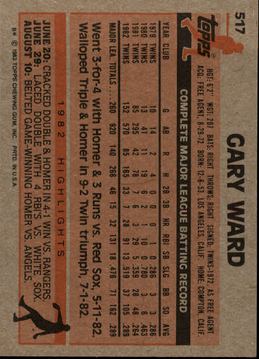 A6485- 1983 Topps Baseball Cards 401-600 +Rookies -You Pick- 15+ FREE US SHIP - Picture 191 of 331