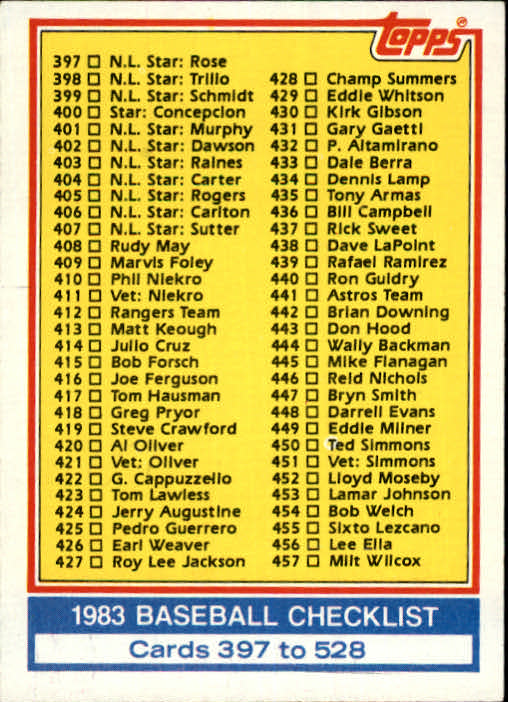 A6485- 1983 Topps Baseball Cards 401-600 +Rookies -You Pick- 15+ FREE US SHIP - Picture 206 of 331