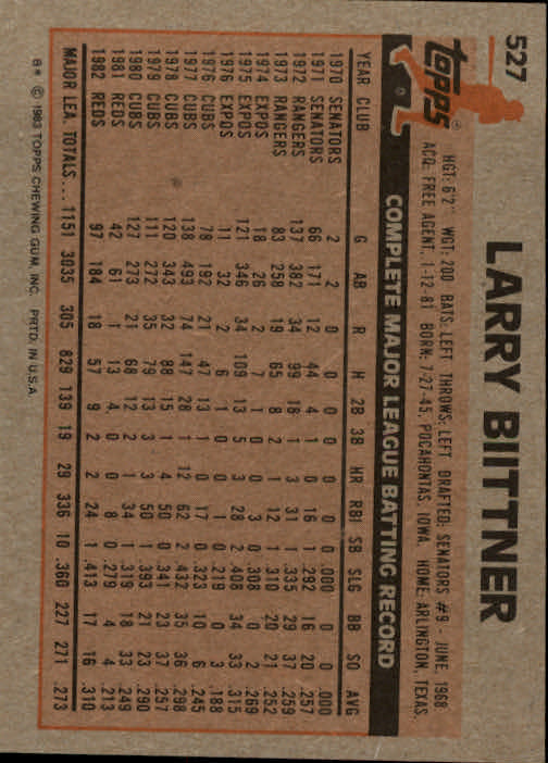 A6485- 1983 Topps Baseball Cards 401-600 +Rookies -You Pick- 15+ FREE US SHIP - Picture 209 of 331