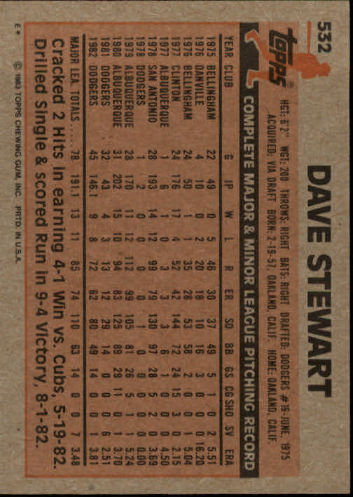 1983 Topps #532 Dave Stewart back image