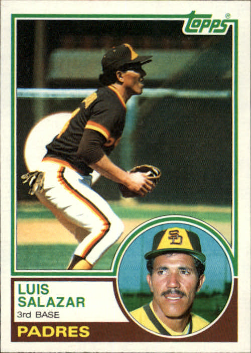 1983 Topps #533 Luis Salazar