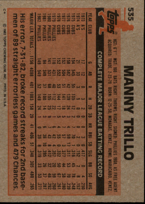1983 Topps #535 Manny Trillo back image