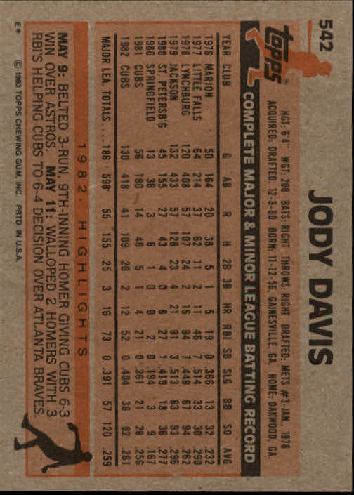 A6485- 1983 Topps Baseball Cards 401-600 +Rookies -You Pick- 15+ FREE US SHIP - Picture 231 of 331