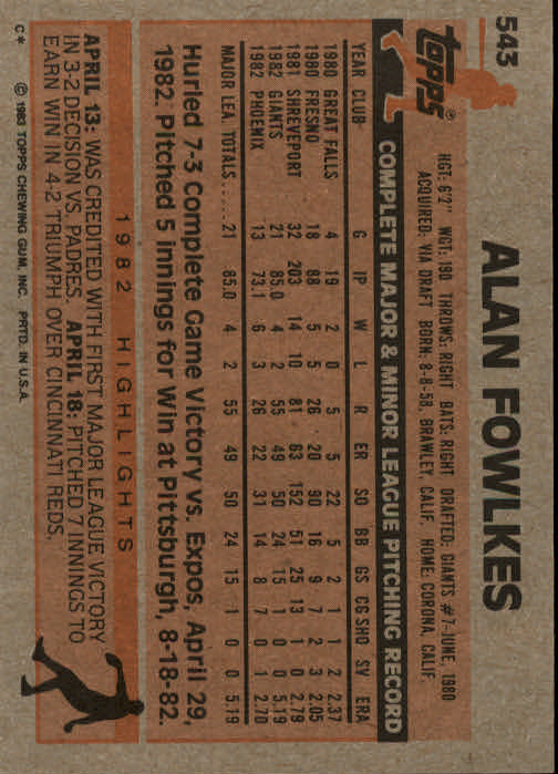 1983 Topps #543 Alan Fowlkes back image
