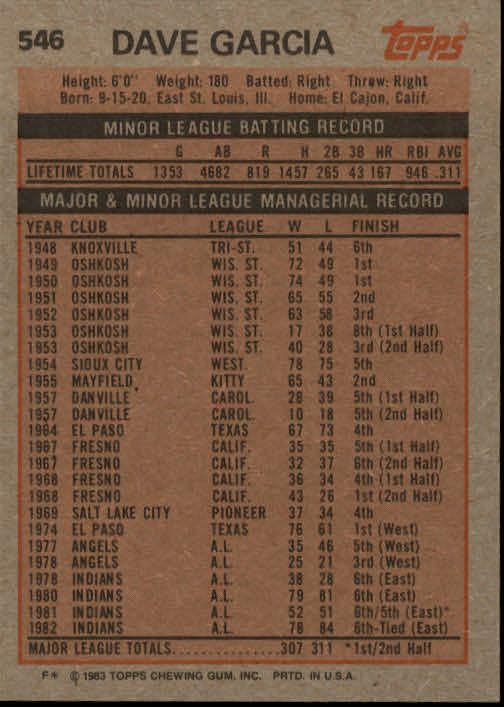 A6485- 1983 Topps Baseball Cards 401-600 +Rookies -You Pick- 15+ FREE US SHIP - Picture 239 of 331