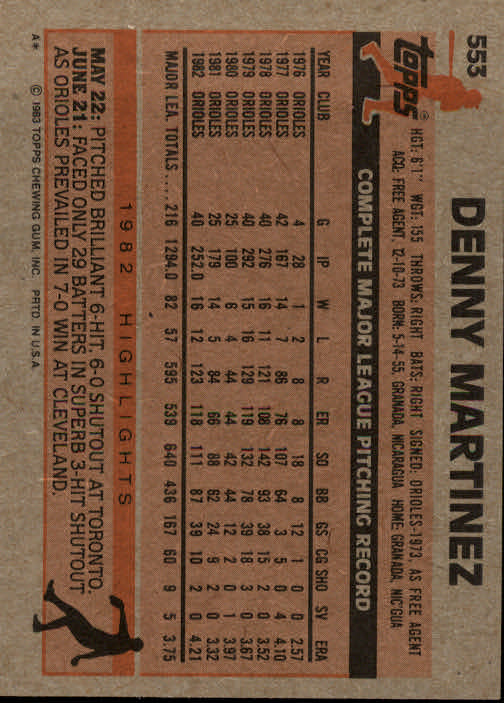 A6485- 1983 Topps Baseball Cards 401-600 +Rookies -You Pick- 15+ FREE US SHIP - Picture 249 of 331