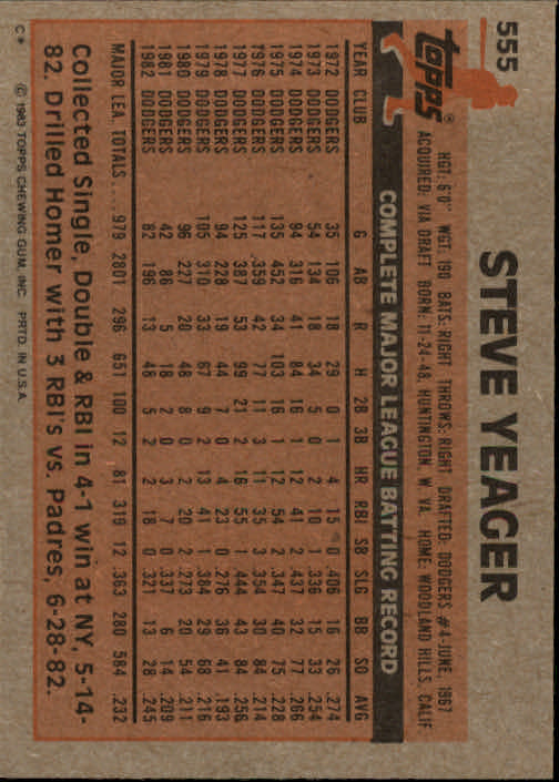 1983 Topps #555 Steve Yeager back image