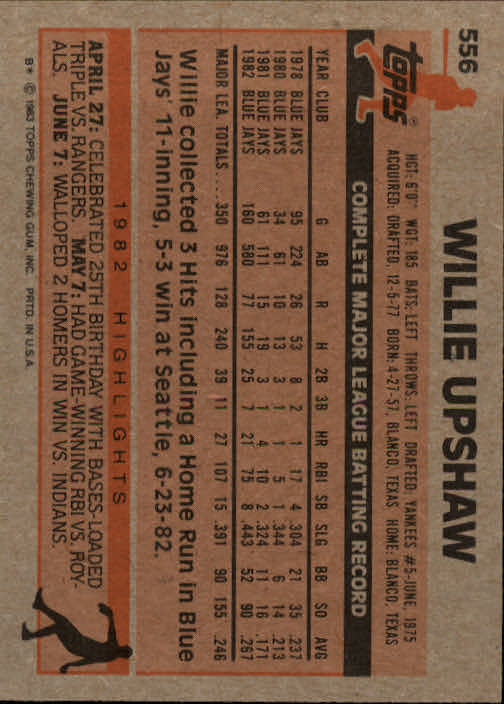A6485- 1983 Topps Baseball Cards 401-600 +Rookies -You Pick- 15+ FREE US SHIP - Picture 255 of 331