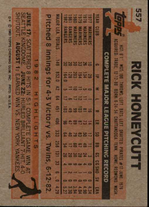 1983 Topps #557 Rick Honeycutt back image