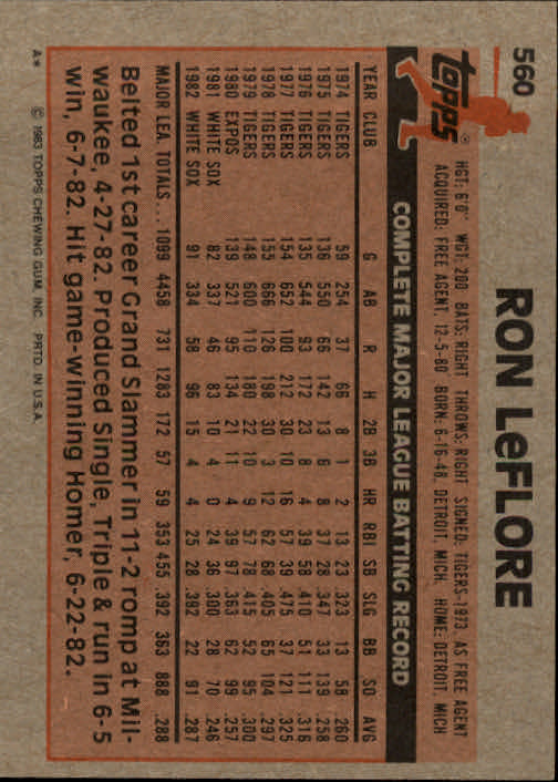 1983 Topps #560 Ron LeFlore back image