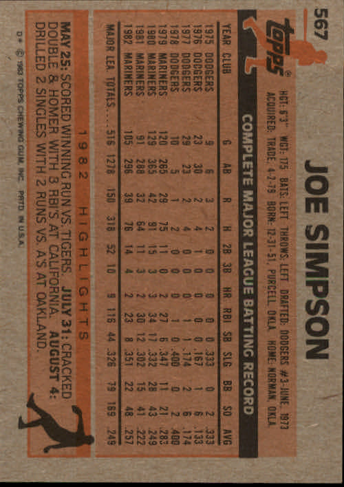 1983 Topps #567 Joe Simpson back image
