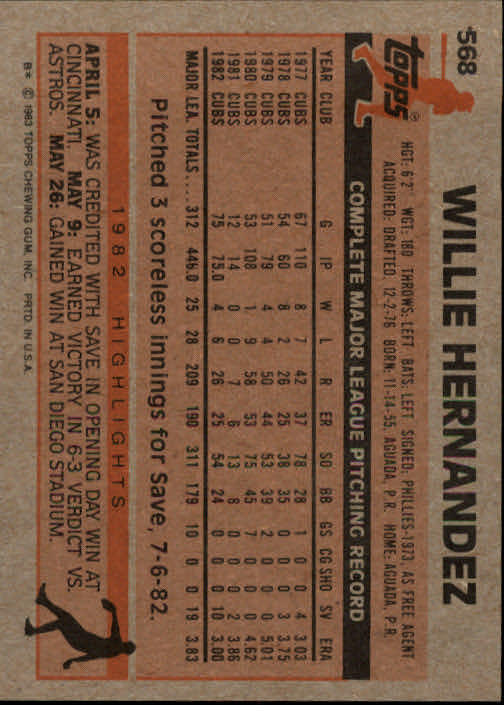 1983 Topps #568 Willie Hernandez back image