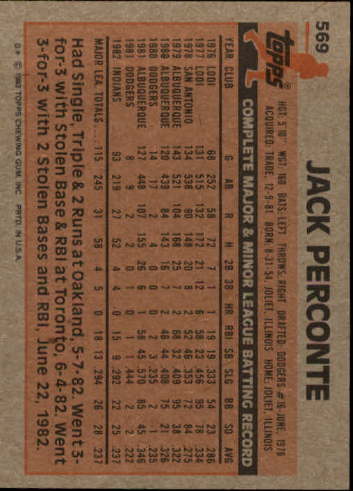A6485- 1983 Topps Baseball Cards 401-600 +Rookies -You Pick- 15+ FREE US SHIP - Picture 281 of 331