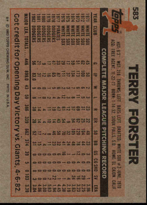 1983 Topps #583 Terry Forster back image