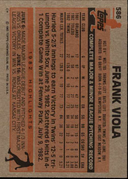 1983 Topps #586 Frank Viola RC back image