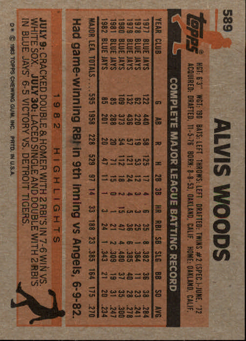 A6485- 1983 Topps Baseball Cards 401-600 +Rookies -You Pick- 15+ FREE US SHIP - Picture 313 of 331