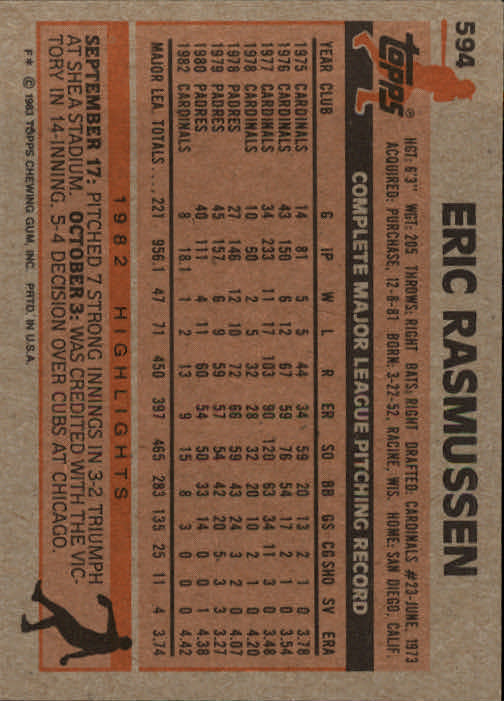 1983 Topps #594 Eric Rasmussen back image