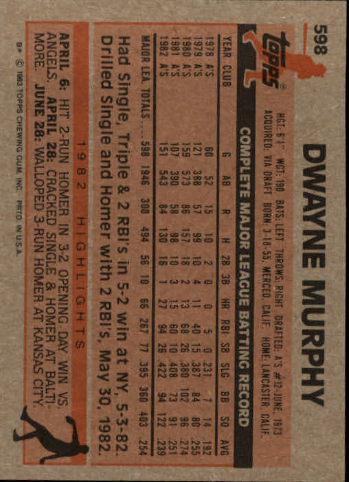 A6485- 1983 Topps Baseball Cards 401-600 +Rookies -You Pick- 15+ FREE US SHIP - Picture 329 of 331