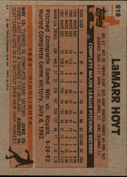1983 Topps #618 LaMarr Hoyt back image