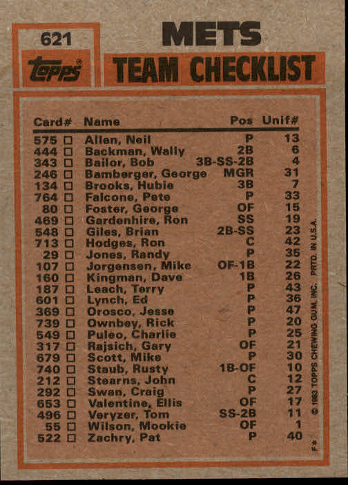 1983 Topps #621 New York Mets TL/BA: Mookie Wilson/ERA: Craig Sw back image