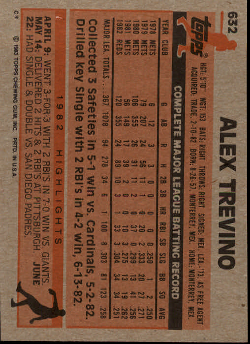 1983 Topps #632 Alex Trevino back image