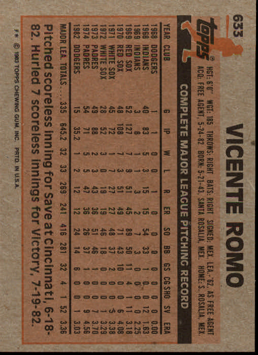 1983 Topps #633 Vicente Romo back image