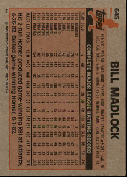 1983 Topps #645 Bill Madlock back image