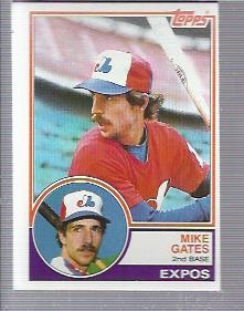 1983 Topps #657 Mike Gates
