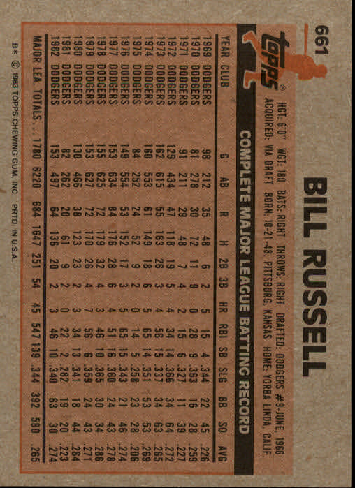1983 Topps #661 Bill Russell back image