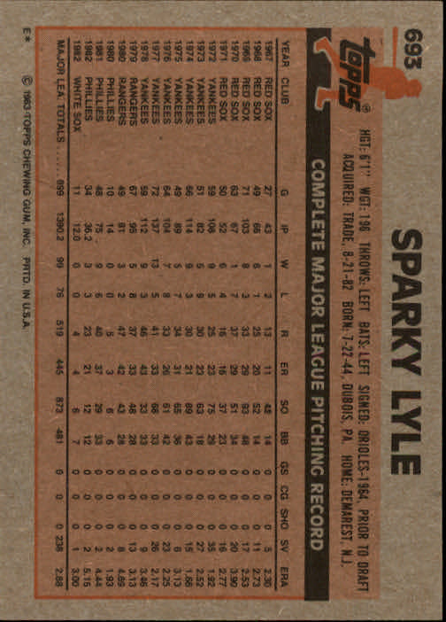 1983 Topps #693 Sparky Lyle back image