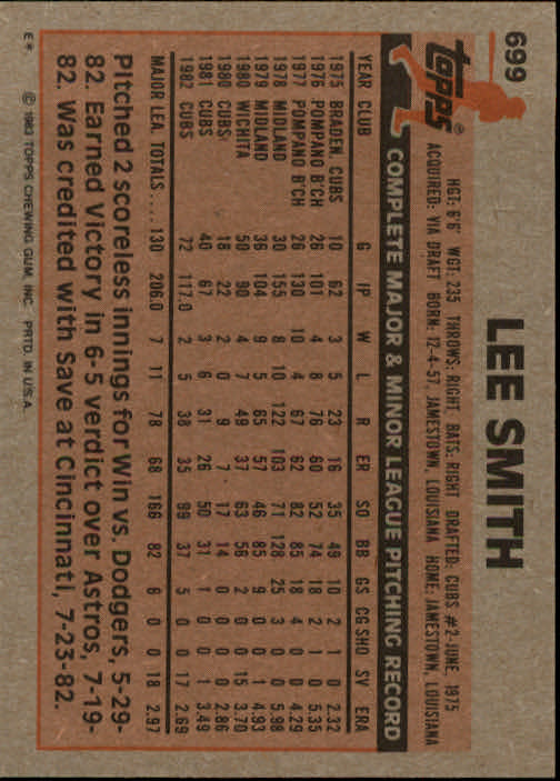 1983 Topps #699 Lee Smith back image
