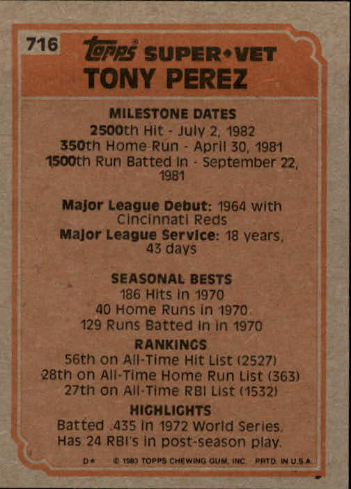 1983 Topps #716 Tony Perez SV back image