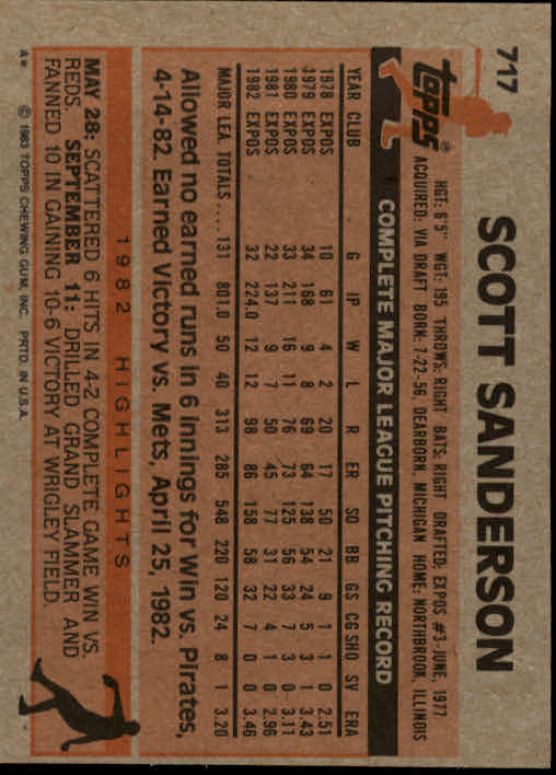 1983 Topps #717 Scott Sanderson back image