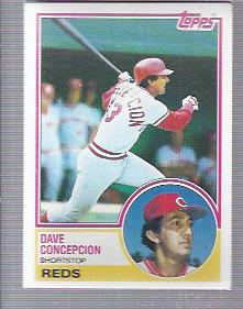 1983 Topps #720 Dave Concepcion