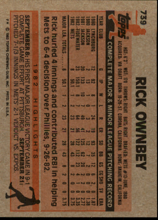 1983 Topps #739 Rick Ownbey back image